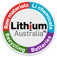 Lithium Australia subsidiary VSPC develops the ‘safe’ lithium-ion battery