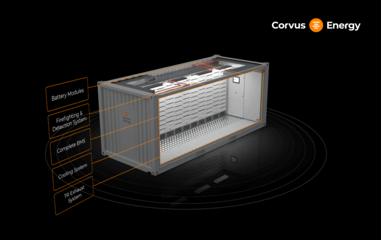 Corvus Energy introduces standardized ISO footprint containerized battery room solutions